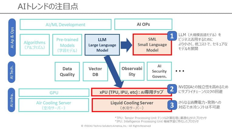 ai-market-05